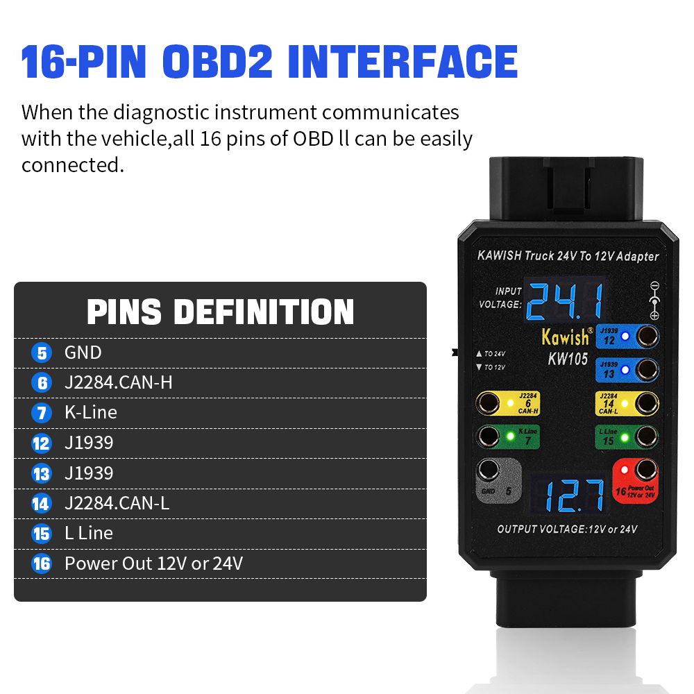 Heavy Equipment Diagnostic Tool - ¡Nuevo! Adaptador de camión de alta